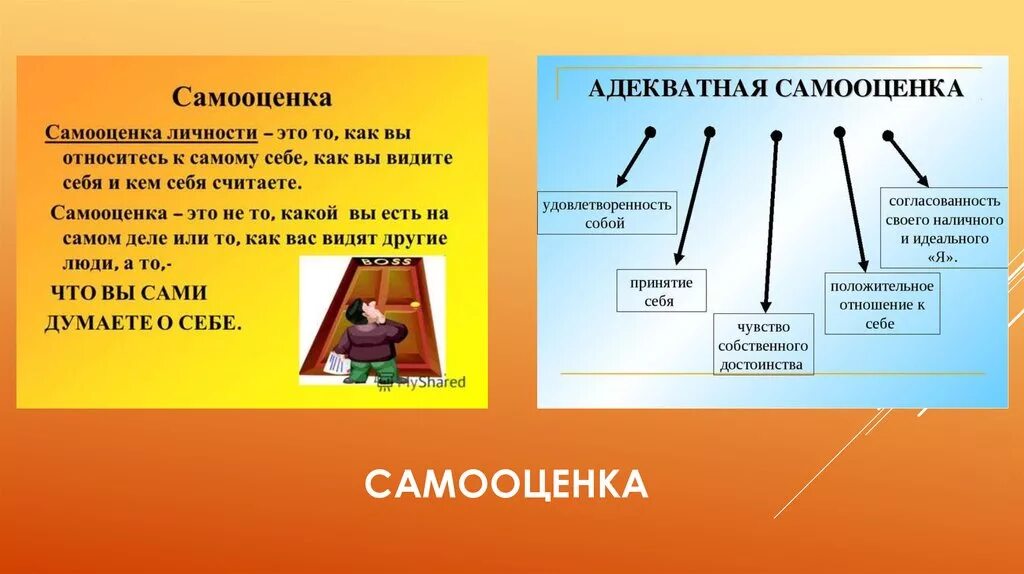 Адекватная самооценка подростков. Самооценка личности. Самооценка личности в психологии. Адекватная самооценка личности. Самооценка презентация.