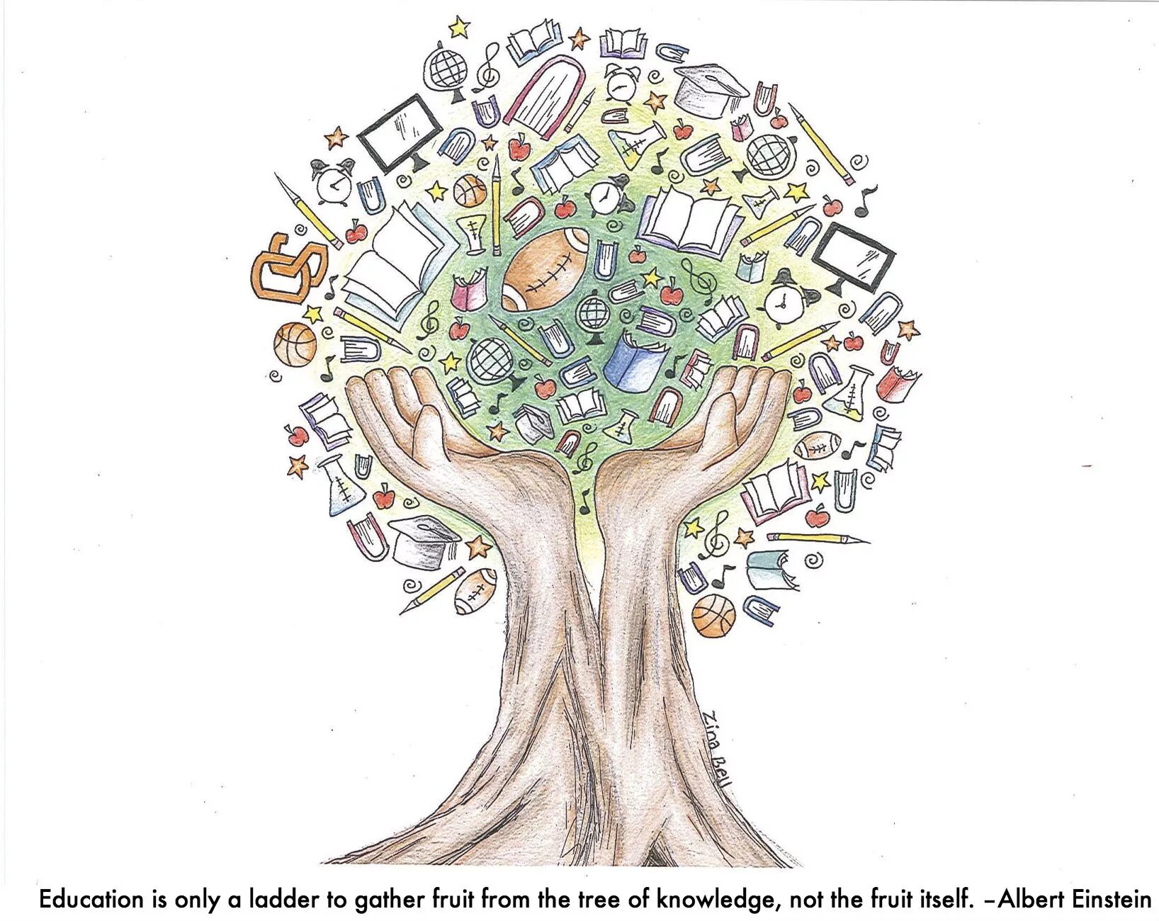 Fields of knowledge. Tree of knowledge. tree of knowledge of good and evil. only education. knowledge.