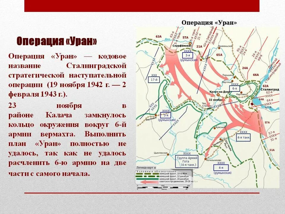 Сталинградская битва (19 ноября 1942 года – 2 февраля 1943 года) –. 19 Ноября 1942 операция Уран начало контрнаступления красной армии. Операция Уран Сталинградская битва карта. Сталинградская битва операция Уран операция кольцо. Кодовое название операции по освобождению