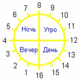 16 часовой день