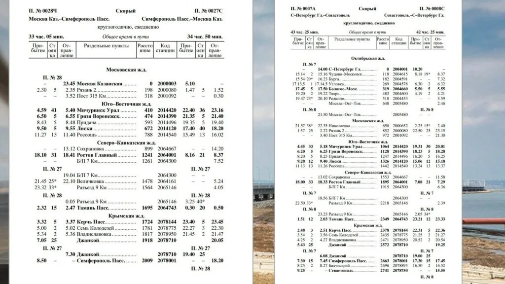 Скорый поезд отправился в 23 часа. Расписание поездов из Крыма. Расписание поездов Москва Крым. Поезд Мичуринск Симферополь расписание. Гранд экспресс расписание поездов.