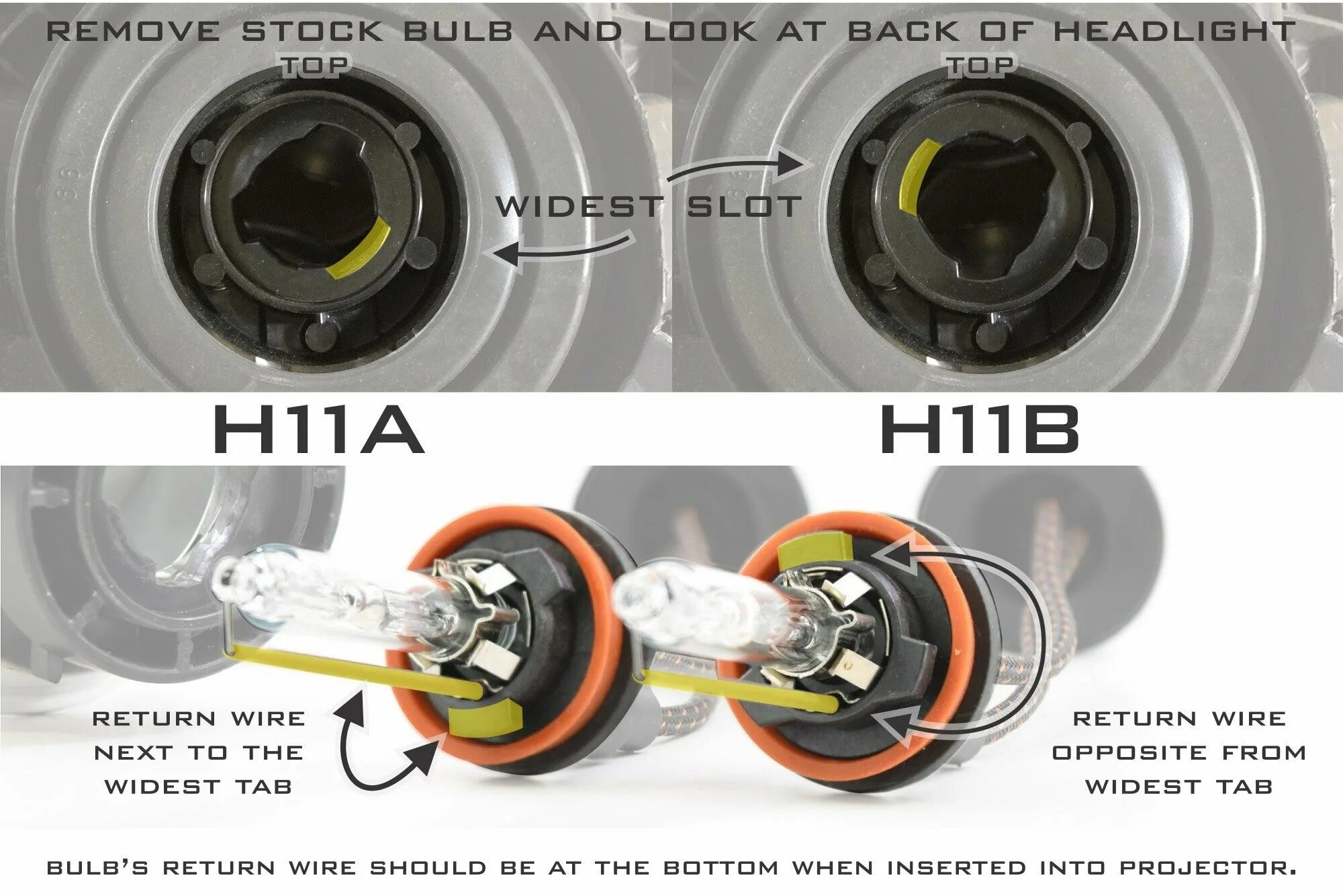 Круг h11 75. Лампочка h11b. H11 h11b отличия. H11b led. Лампочка н 11b.