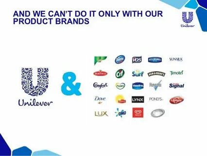 Product brands