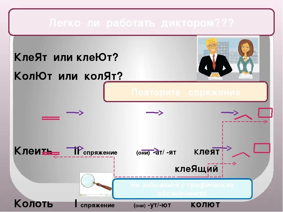 Клеят или клеют какое спряжение. Колят или колют спряжение. Клеет или клеит как правильно писать. Клеишь как пишется правильно. Спряжение слова колет