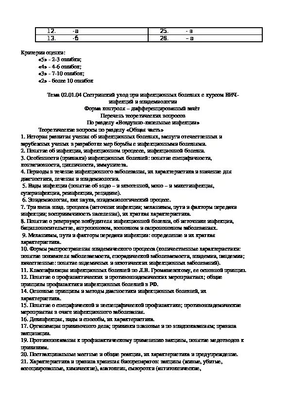 Отчет по производственной практике Сестринское дело. Дневник практики реабилитационное Сестринское дело. МДК 02.01 Сестринское дело. ПМ 02 МДК 02.01.