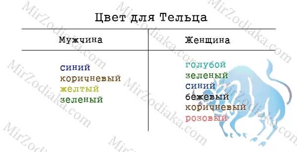 Телец какой цветок