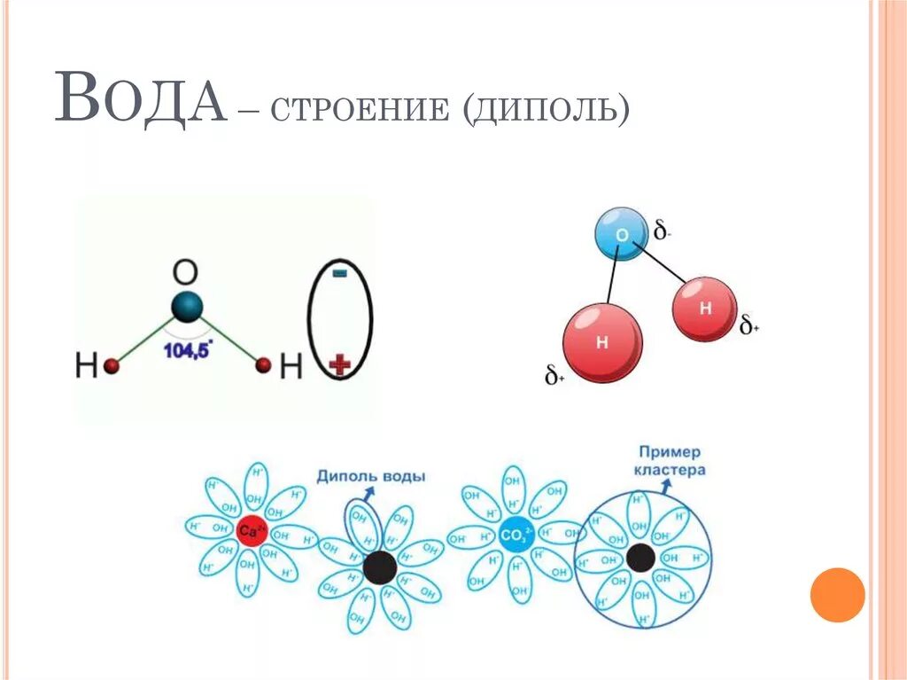 Внутреннее строение молекул воды. Строение молекулы воды диполь. Молекула воды диполь. Строение воды диполь. Схема диполя воды.