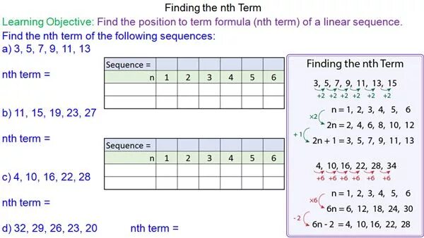 Find sequences. Nth term of the sequence. nth term. nth term formulas. find the nth term of the sequence.