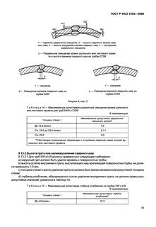 Смещение кромок трубы