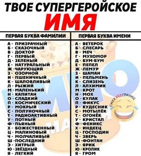 Дата рождения первая буква имени