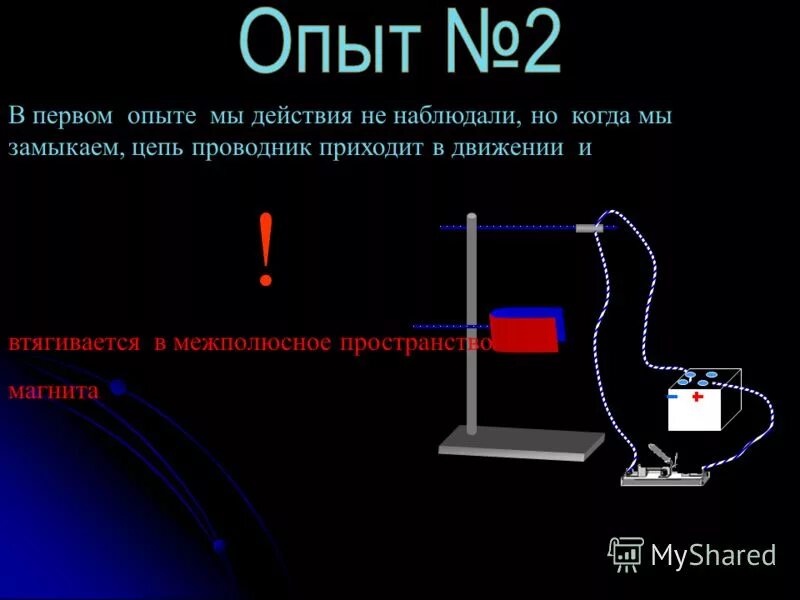 Опыт Эрстеда магнитное поле. Опыт Эрстеда анимация. Проводник расположили параллельно магнитной стрелке. Как подключить проводник к полюсам? Опыт Эрстеда.