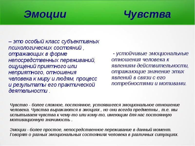 Отличия эмоций человека от эмоций животного. Эмоции и чувства. Эмоции и чувства в психологии. Эмоции и чувства человека в психологии. Эмоции чувства ощущения.