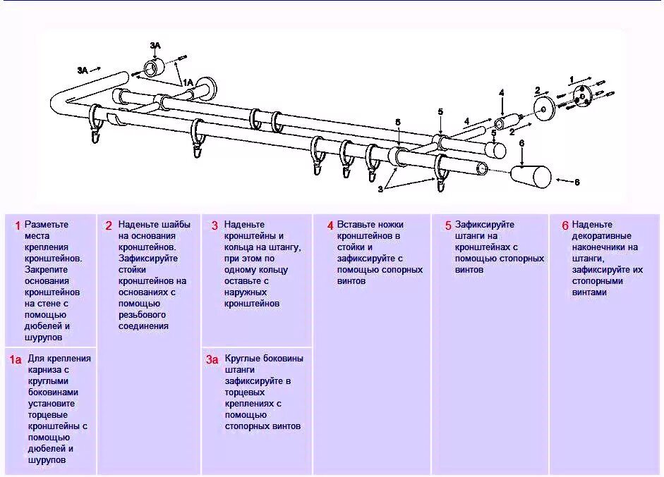 Схема сборки карниза двухрядного. Схема крепления кронштейна карниза для штор. Карниз 4 кронштейна схема установки. Схема установки струнного карниза. Схема карниза
