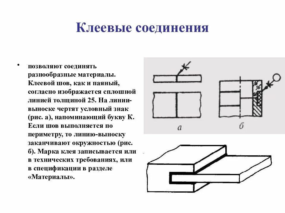 Соединение деталей клеями. Неразъемные соединения клеевые соединения. Неразъемные соединения деталей клееное соединение. Клееное соединение на чертеже. Склеивание виды клеевых соединений.