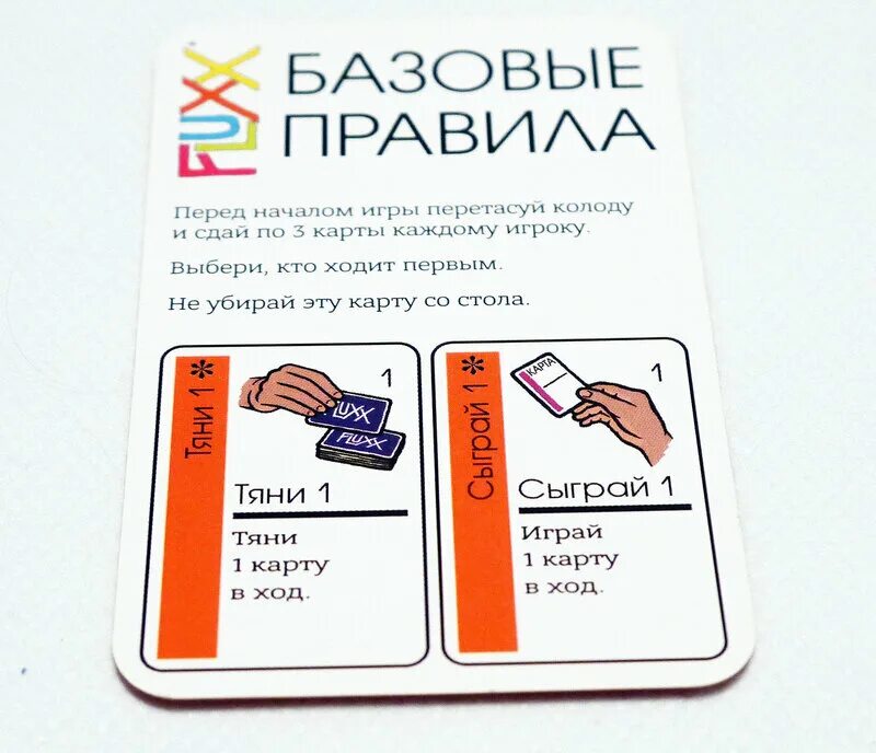 правила построения интеллект карт. блекджек 21 комбинация. номинал карт в блэкджеке. холдем покер комбинации карт. открой правила карт.