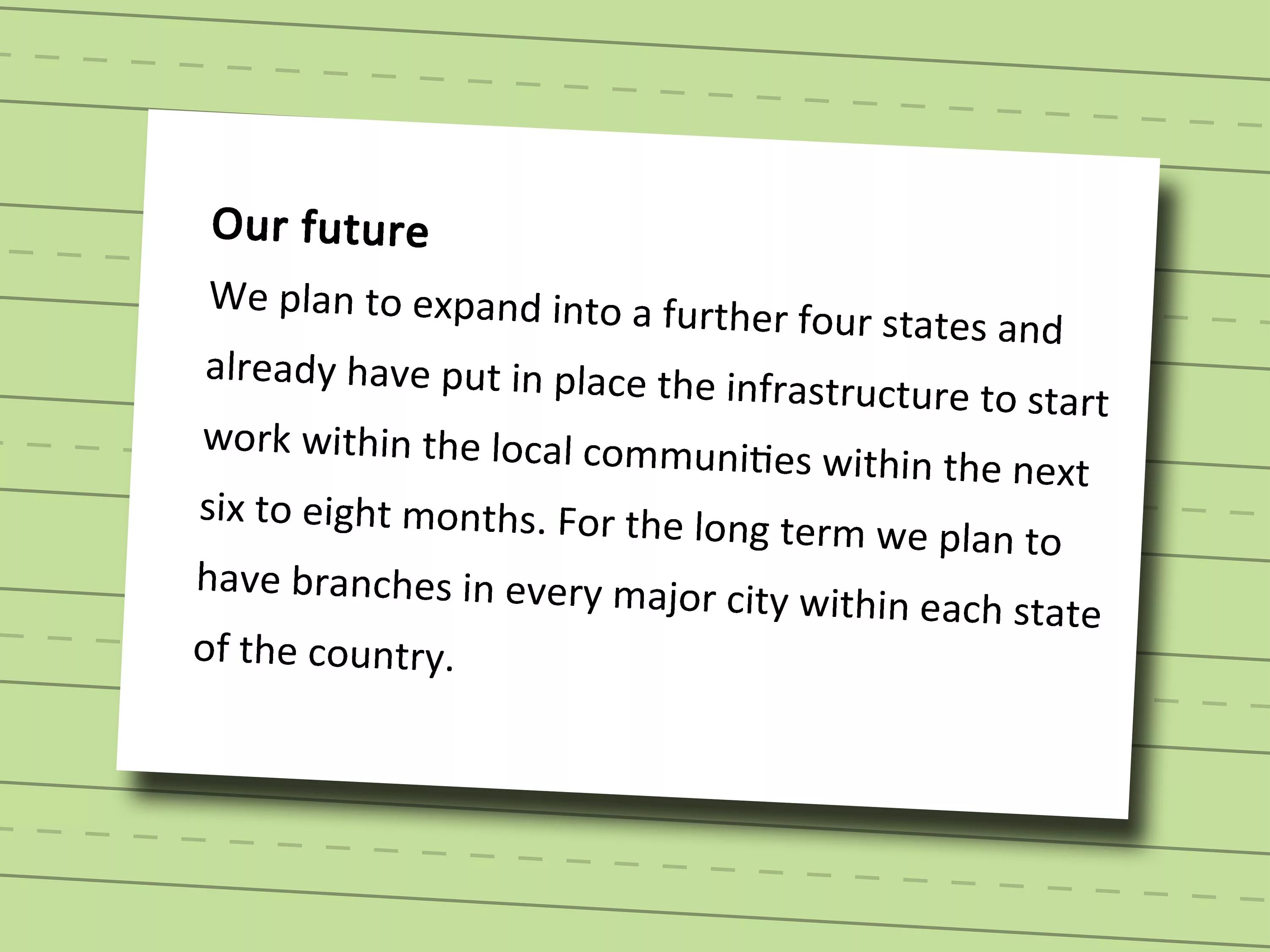 My Plans for the Future топик. Future Plans сочинения. Plans for the Future. Планы на будущее на английском. Проект my plans for the future