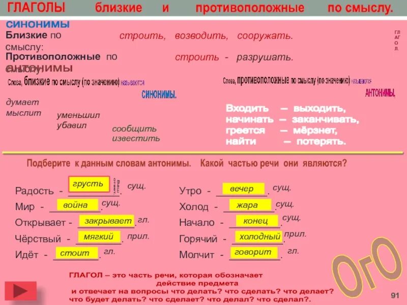 Слова обозначающие 2 части речи