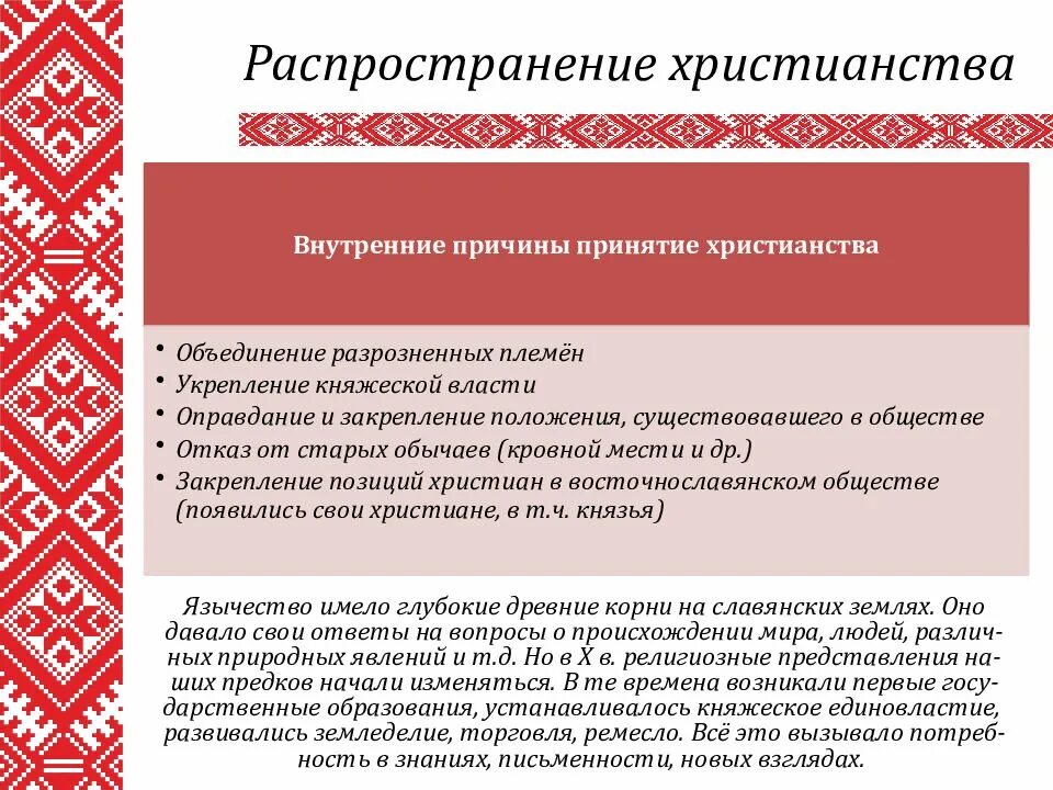 Активизации национального движения на белорусских землях