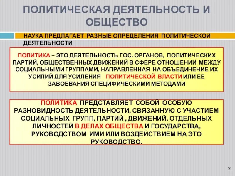 Государство это политическая организация общества. Политика это деятельность. Деятельность государства в политической сфере. Политика это в политологии определение.