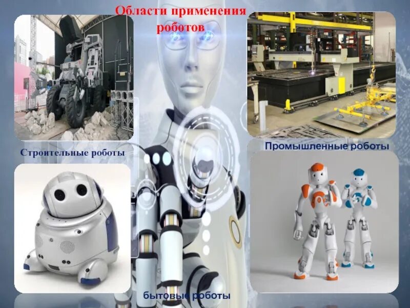 Бытовые роботы. Сферы использования роботов. Области использования роботов. Сферы применения робототехники.