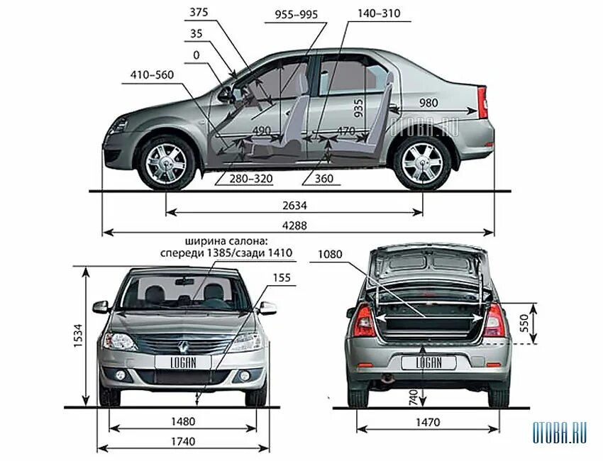 Насколько длина. Рено Логан 1,4 габариты. Габариты Рено Логан 1 фаза 2. Габариты Renault Logan 1. Габарит габарит Рено Логан.