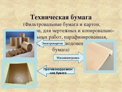Бумага какая ткань