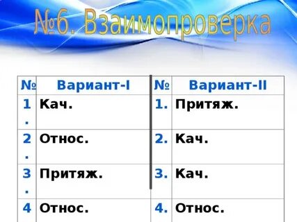 Слово кач