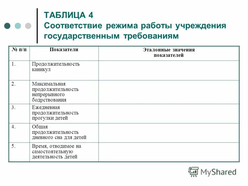 Эталонное значение это. Эталонное значение показателя. Рекомендуемое значение коэффициента текущей ликвидности. Оценка текущей платежеспособности формулы. Химическая формула взрывного вещества.