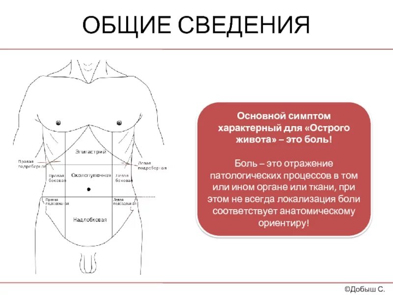 Стул при остром животе. Клиническая картина острого живота. Клинические проявления острого живота. Основные симптомы острого живота. Общие и местные симптомы острого живота.