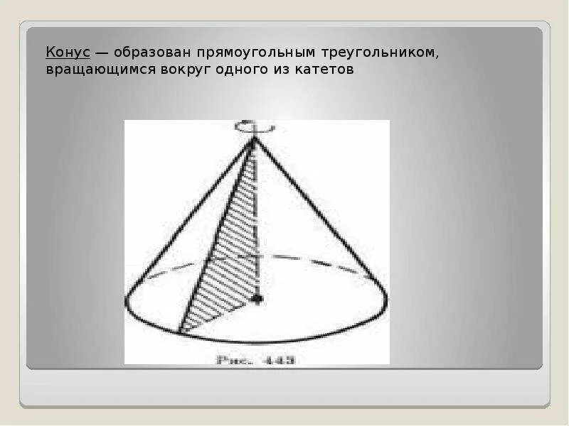 Конус образован вращающимся вокруг. Конус и треугольник. Конус вращения образуется. Конус прямоугольный треугольник вращается.
