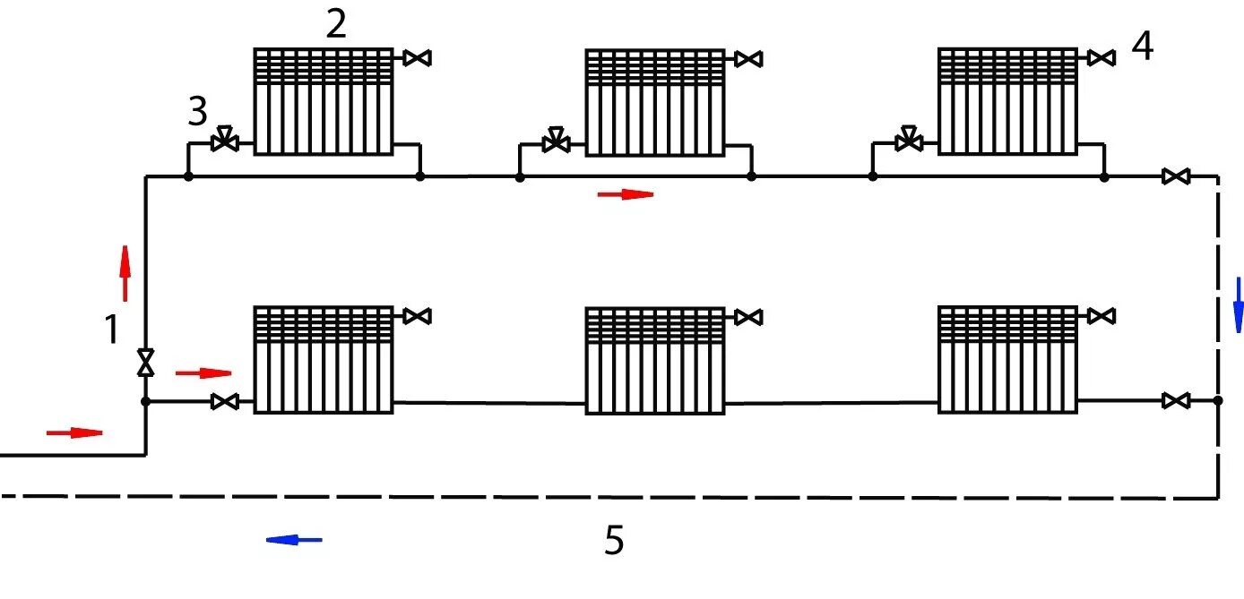 Система отопления в доме схема однотрубная. Схема горизонтальной однотрубной системы отопления.. Схема системы отопления двухтрубка. Схема подключения однотрубной системы отопления. Ленинградка система отопления однотрубная.