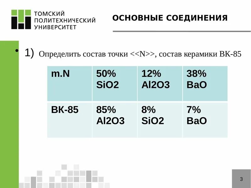 Cuo bao sio2. Bao+sio2. bao2 al. диаграмма состояния sio2 al2o3 bao. bao al203.