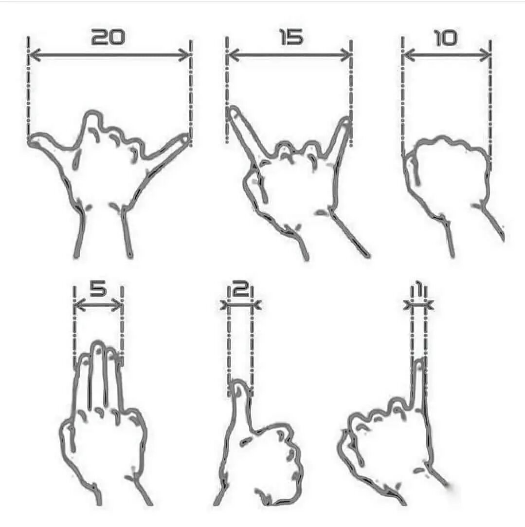 Сколько сантиметров пальцы. Измерения с помощью рук. Измерение пальцами. Измерения с помощью пальцев руки. Угловые величины по пальцам рук.
