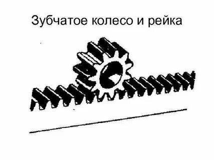 Зубчатое колесо рейка