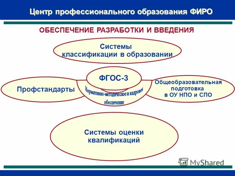 Что такое зачетная единица в вузе. Образование 03. Что такое зачетная единица в вузе. Образование 03. Образование 03.