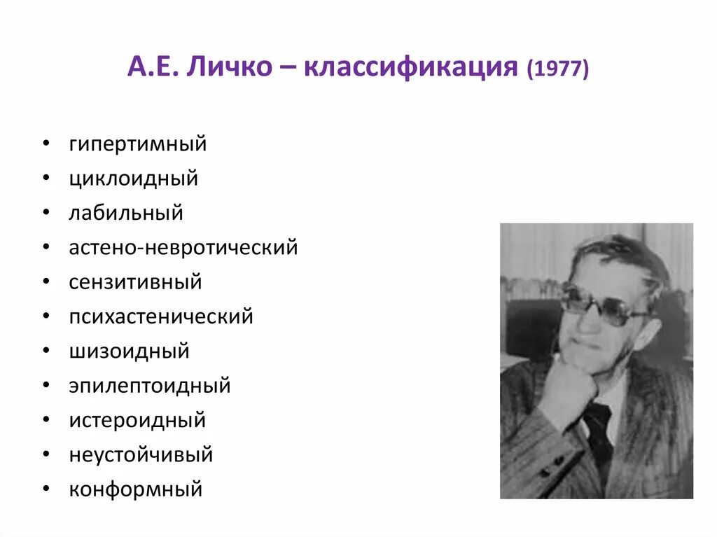 Акцентуации характера по а е личко. А Е Личко портрет. А. Е. Личко (1977)..