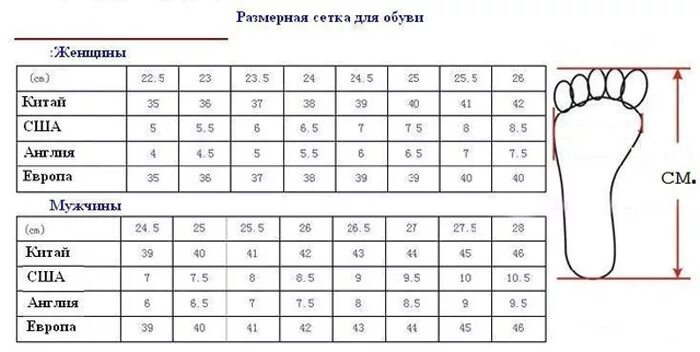 Таблица китайских размеров обуви. Таблица китайских размеров обуви для мужчин. Таблица размеров обуви Китай Россия. 11 Китайский размер обуви. 41 размер в см мужская