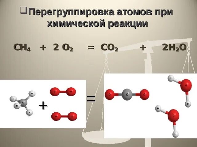 В ходе химических реакций атомы. Химические реакции атомов. Перегруппировка атомов при химической реакции. Реакции перегруппировки атомов (или групп атомов) внутри молекулы. В химических реакция происходит перегруппировка атомов.