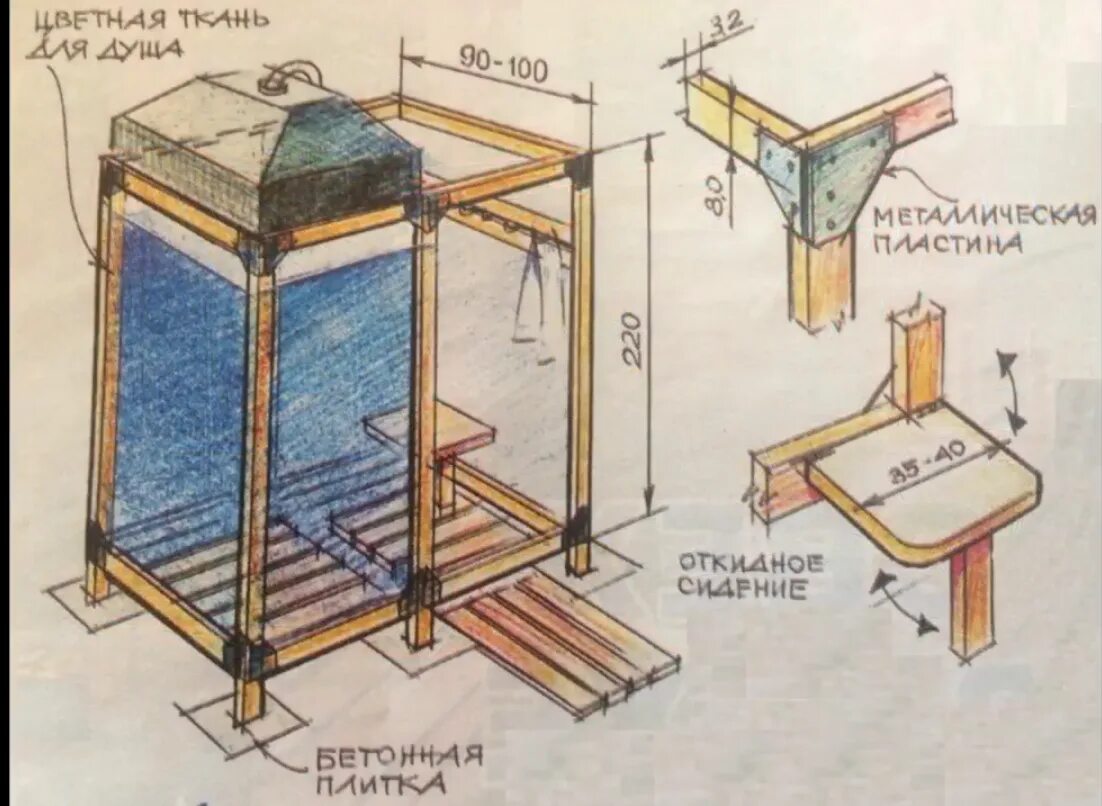 Размеры летнего душа из профильной трубы. Каркас для летнего душа с раздевалкой чертеж. Каркас для бака для дачного душа из бруса. Душевая для дачи чертеж.