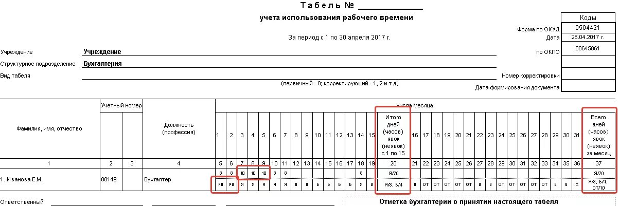 Табель учета рабочего 52н. Табель ОКУД 0504421. Форма заполнения табеля учета рабочего времени. Как заполнять табель учета рабочего времени. Приказ 52н с изменениями