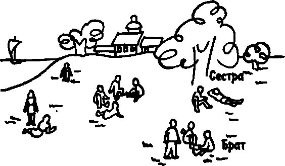Тест р жиля. Методика «межличностные отношения ребенка» рене жиля. рене жиля стимульный материал. методика рене жиля. методика рене жиля заключение.