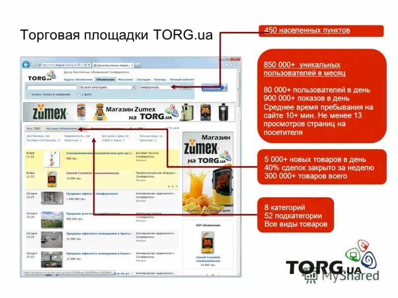 Тег торг площадка. Torg. Migtorg. Anba torg.