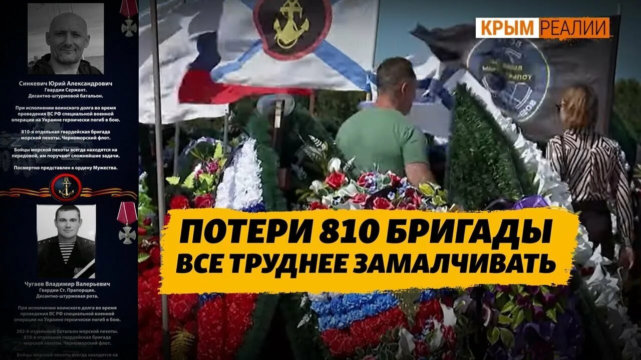 810 потери. 810 потери. 810 потери. Командир 810 бригады морской пехоты севастополь. Ахмедов 155 обрмп.