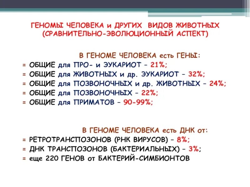Видовой геном. Видовой геном. Гены типы. Типы генов. Ген виды.