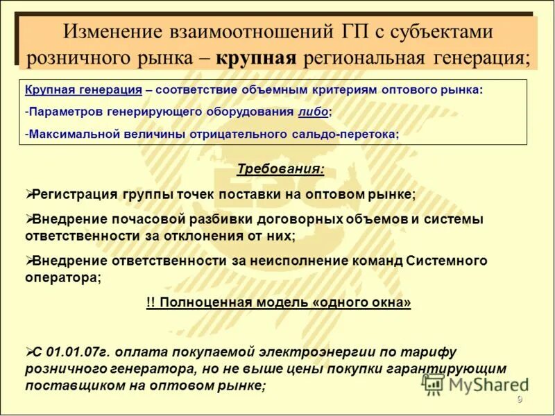 История изменения отношений. Субъекты розничных рынков это. Группы точек поставки на оптовом рынке. Оптовый и розничный рынок. Что значит розничный рынок.