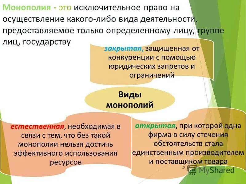 монополия это в праве. монопольное право. исключительное право государства. монополия это исключительное право. что такео монополияв истории.