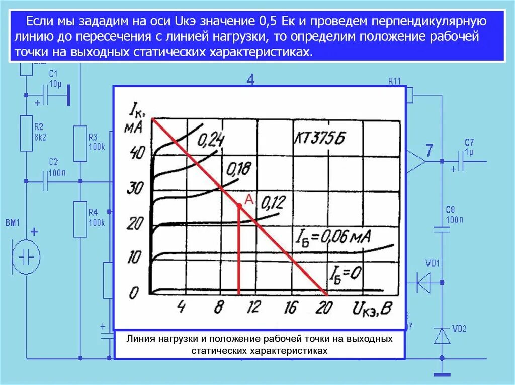 Определение рабочей точки