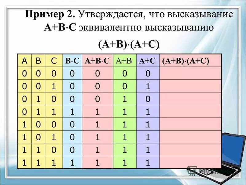 Найдите значение логических переменных. Найдите значение логических переменных