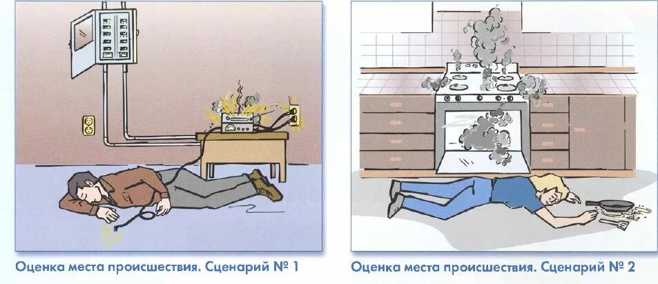 Оценка обстановки на месте происшествия. Оценка масштаба аварии. Оказание первой помощи на месте происшествия. Оценка обстановки на месте происшествия. Оценка обстановки на месте происшествия.