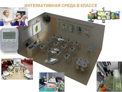 Интерактивная среда
